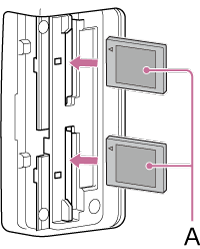 Illustration of inserting CFexpress memory card