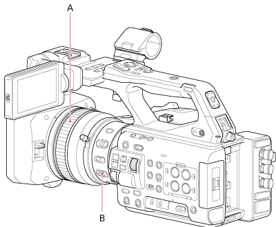 Illustration of adjusting focus manually