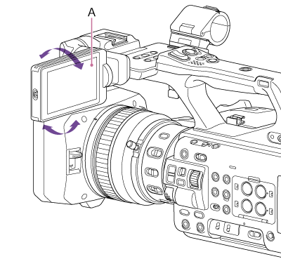 Illustration of adjusting angle of LCD monitor