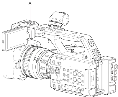 Ilustración de ajuste manual del enfoque
