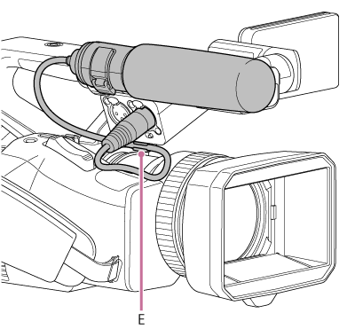 Illustration des commutateurs de réglage