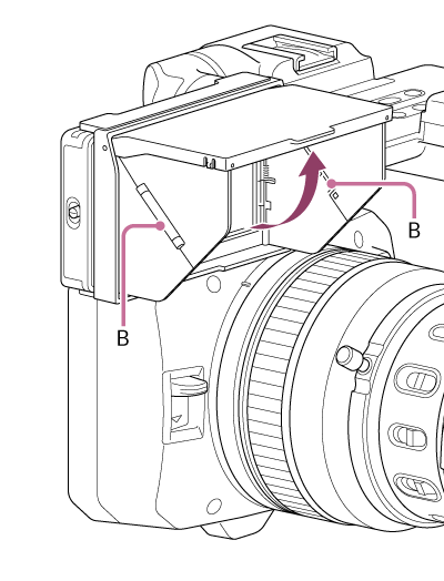 Illustration de l’ouverture du couvercle du cache LCD