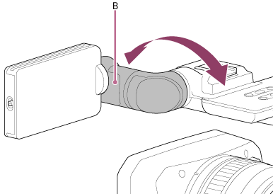 Illustration du réglage de la position du moniteur LCD
