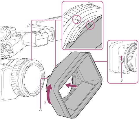 Illustrazione del montaggio del paraluce obiettivo