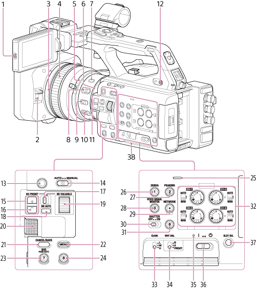 カメラの右側面部のイラスト