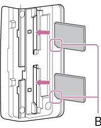 SDメモリーカードを入れるイラスト