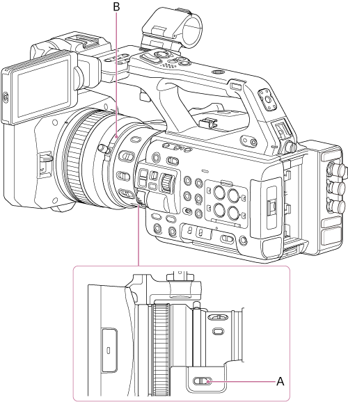 ズームレバーでズームするイラスト