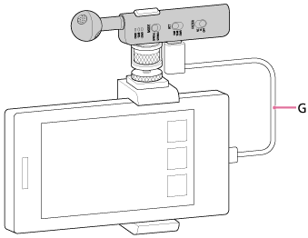Illustration som visar var G ligger