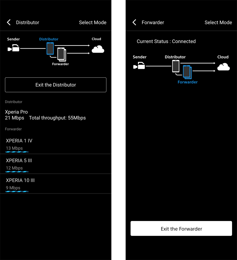 Multi Mobile Link Transfer screen