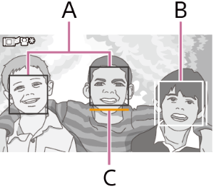 Illustration showing how to control the tracking function by selecting a subject recognition frame