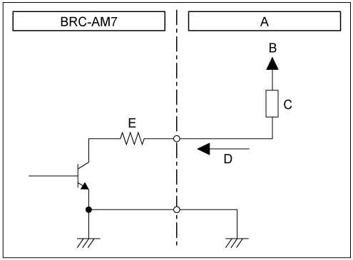 Connexion d’exemple du connecteur OPTION