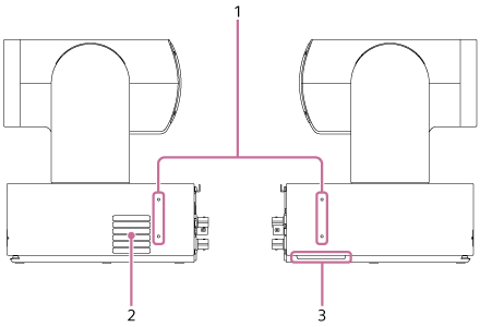 Illustrazione della vista laterale dell’unità
