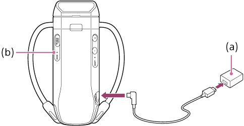 Illustration montrant comment charger l’appareil en le branchant dans une prise murale au moyen du câble USB fourni