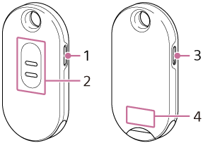 Illustration showing the parts of the tag