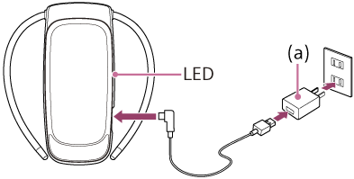 USBケーブルで端末をコンセントにつなぎ充電するイラスト