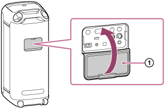 Illustration de l’emplacement du capuchon de l’enceinte