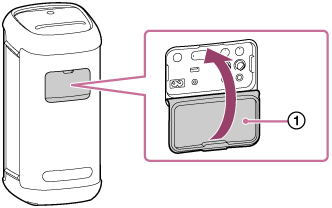 Illustration av högtalaren som visar var locket är placerat