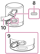Ilustración del altavoz inalámbrico con sus orificios para correa orientados hacia usted. El componente indicado con el núm. 9 se encuentra entre los orificios para correa superior e inferior, y detrás de él se encuentra el componente indicado con el núm. 8. La correa indicada con el núm. 10 se fija al orificio para correa superior.