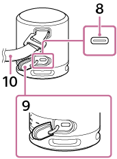 Illustrazione del diffusore senza fili con i fori per la tracolla rivolti verso l’utente. Il componente indicato dal numero 9 si trova tra i fori superiore e inferiore per la tracolla e, dietro di esso, si trova il componente indicato dal numero 8. Al foro superiore per tracolla è applicata la tracolla indicata dal numero 10.