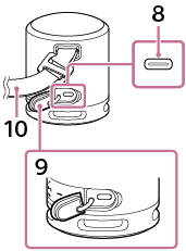 無線喇叭圖，掛繩孔朝向您。編號9指示的元件位於上下掛繩孔之間，其後面是編號8指示的元件。編號10指示的掛繩繫在上掛繩孔上。