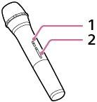 Abbildung des kabellosen Mikrofons von der Vorderseite. Die Ein-/Ausschalttaste und andere Tasten befinden sich in der Mitte. 1 befindet sich oben und 2 unten.