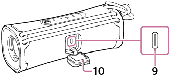 Illustration af den trådløse højttaler set fra dens bagside. 10 er placeret midt på den bagerste overflade med 9 bagved.