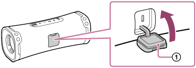 Illustration de l’emplacement du capuchon de l’enceinte