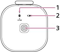 Illustration af den trådløse højttaler, der viser den bundfladen af den. 3 er placeret i midten. 1 og 2 er placeret side om side oven over 3.