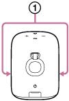 Illustration af højttaleren til lokalisering af de passive radiatorer. De passive radiatorer er placeret lidt under midten af højttaleren på højre og venstre side af den.