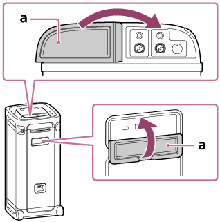 Illustration av högtalaren som visar var locken är placerade