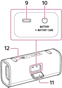 Ilustração do altifalante sem fios visto da parte de trás. Há 12 entre 7 e 8 na superfície superior. O 11 está localizado no meio da superfície traseira, com o 9 e o 10 dispostos da esquerda para a direita atrás dele.