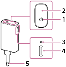 Illustration of the receiver viewed from the front. The numbers 1 and 2 are arranged on the top surface. The numbers 3 and 4 are arranged vertically on the right side. The number 5 is arranged on the left side of the bottom.