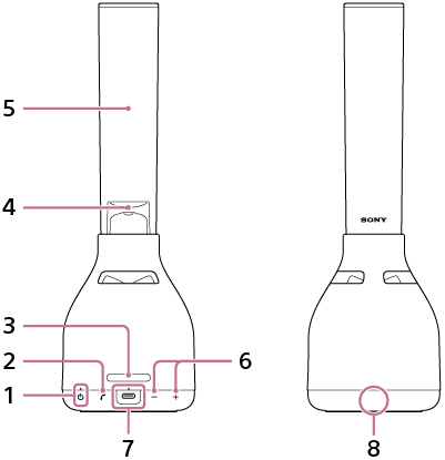 Abbildung der Lage der Tasten, Anzeigen, Anschlüsse, Berührungssensor, Hochtöner, Beleuchtung-LED, und Mikrofon am Glas-Sound-Lautsprecher