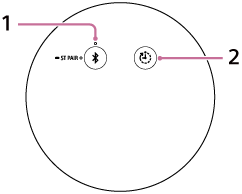 Ilustração a mostrar a localização dos botões e indicador na superfície inferior do Altifalante som de vidro
