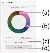 Lst Se300 ヘルプガイド 音楽と連動して照明の色を変化させる Light Plus