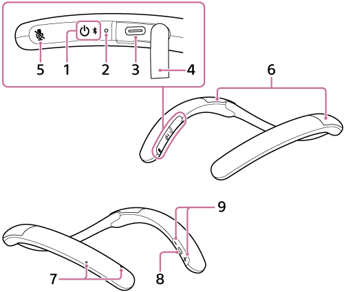 Ilustración que muestra la ubicación de los botones, indicador, puerto, tapa, componentes de altavoz, micrófonos en el altavoz para el cuello