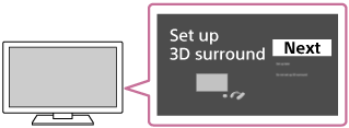 本图显示有关在BRAVIA XR电视机上激活3D surround功能的屏幕指示