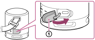 キャップの位置を示すイラスト