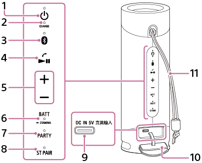 扬声器图示，用于确定部件和控制件的位置