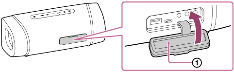 Қақпақтың орнын анықтауға арналған динамик суреті