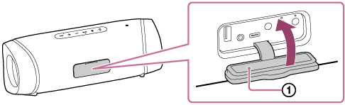 Illustration af højttaleren til at finde hætten