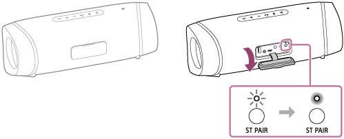 SRS-XB43 | ヘルプガイド | 2台のスピーカーを使用してワイヤレス再生