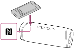 nfc スピーカー 使い方