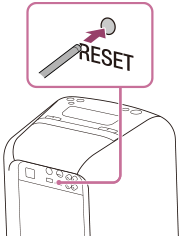 SONY SRS-XB60【動作確認済み】 SRS-XB60 | アクティブスピーカー／ネックスピーカー | ソニー