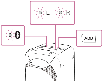 SRS-XB60 | ヘルプガイド | 2台のスピーカーを使用してワイヤレス再生を楽しむ（Speaker Add機能）