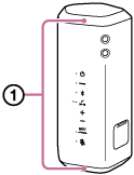 Ilustración del altavoz para localizar el radiador pasivo