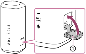 キャップの位置を示すイラスト