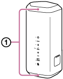 ภาพประกอบของลำโพงเพื่อแสดงตำแหน่งพาสซีฟเรดิเอเตอร์