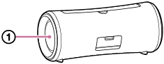 Obrázek reproduktoru ukazující polohu pasivního zářiče