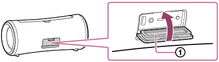 Illustration af højttaleren for lokalisering af hætten